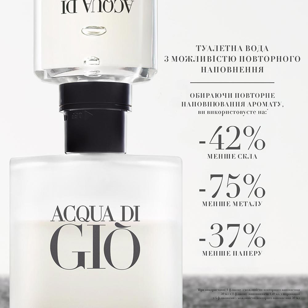 Armani Acqua Di Gio 50 ml