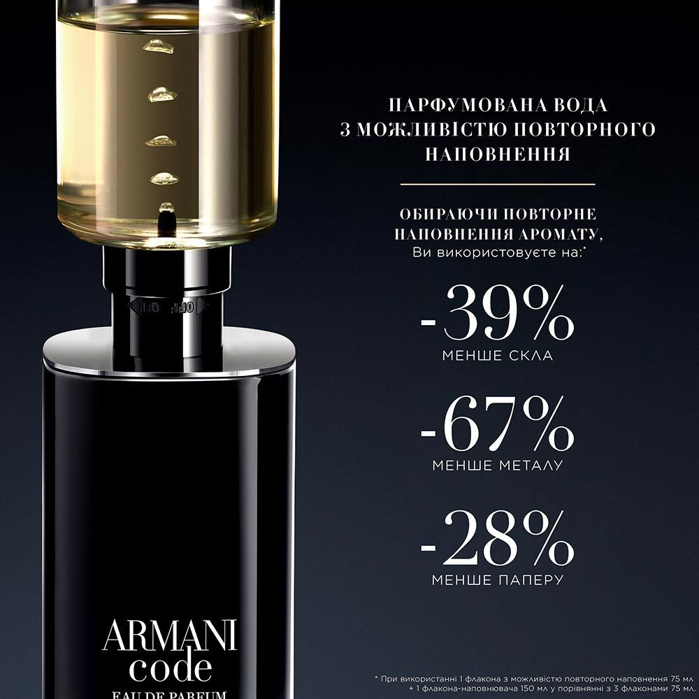 Armani Armani Code 50 ml