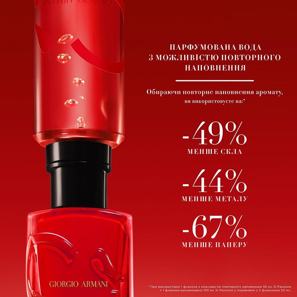 Armani Si Passione 30 ml