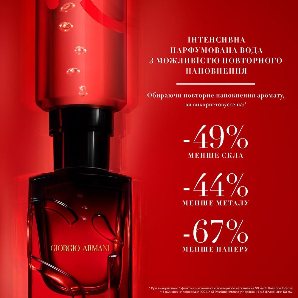 Armani Si Passione Intense 30 ml