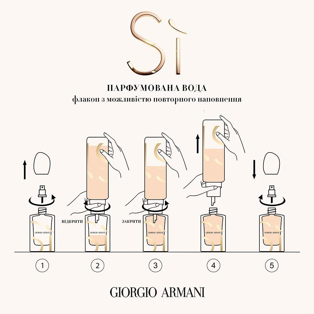 зі змінним блоком Armani Si 100 ml