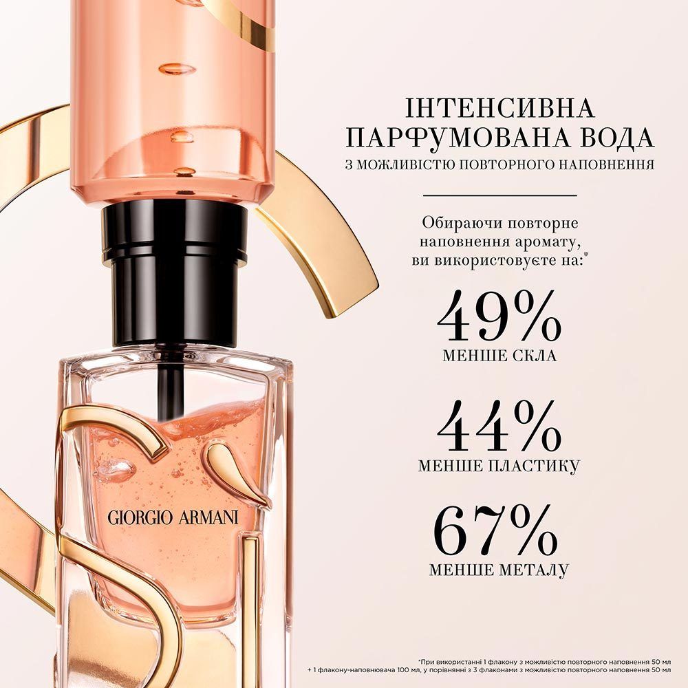 зі змінним блоком Armani Si Intense 100 ml
